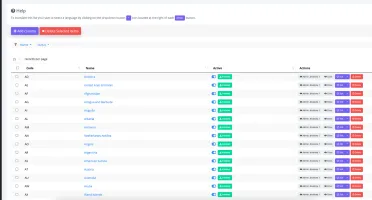 LaraClassifier - Anúncios classificados Aplicação Web v15.3