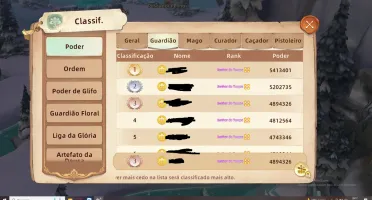 Conta Tree Of Savior NEO server 22 , top 2 healer e top 10