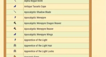 Conta AQW