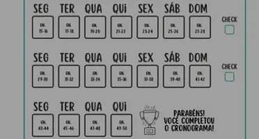 Mapas Mentais (Biblico)