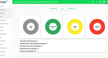 WhaTicket - FlowBuilder Nativo + Atualizações 2025