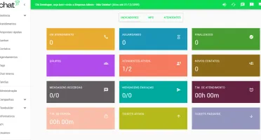 WhaTicket - FlowBuilder Nativo + Atualizações 2025