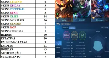 CONTA MOBILE LEGENDS COM 90 HEROIS E 10K DE PARTIDAS