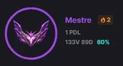 Conta de lol Mestre 60% Winrate
