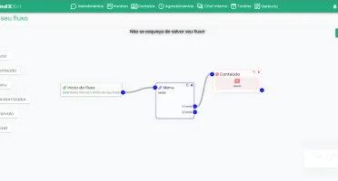 Whaticket com Flowbuilder + Sites - 🔥 Nova Versão 2025🔥