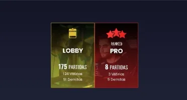 conta cs com prime level 20 gc