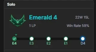 Conta Esmeralda Iv (4) 60% Win Rate