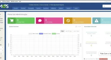 Whmcs 7.9.2 Nulled Validade Até 2099