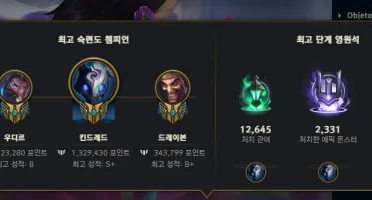 Rare Pax Tf Account Lvl 691,8 Challenger Emotes, 715 Skins,
