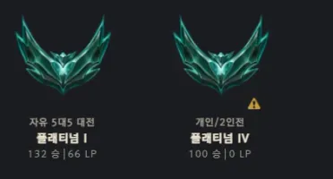 Rare Pax Tf Account Lvl 691,8 Challenger Emotes, 715 Skins,