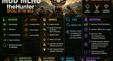 Mod Menu The Hunter Call Of The Wild.