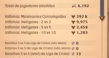 Conta albion full bow