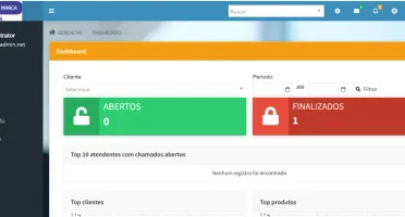 Sistema de Helpdesk Completo