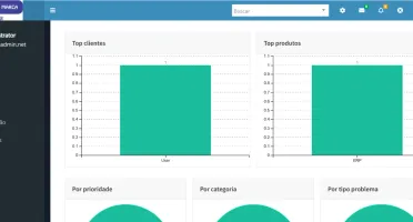 Sistema de Helpdesk Completo