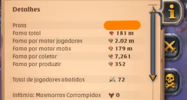 Conta albion (America) - 181M Fame