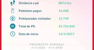 Conta pokemon Go lvl 40 top