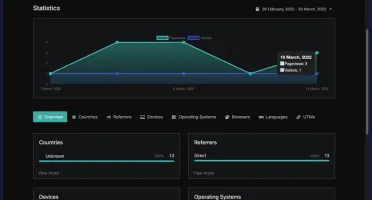 🚀 OPORTUNIDADE ÚNICA: SISTEMA 66BIOLINKS