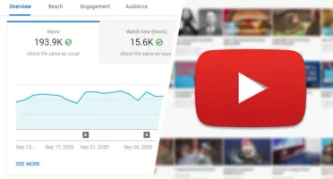YouTube viws Aplicativo de Visualizações
