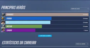 BATTLE.NET | OVERWATCH