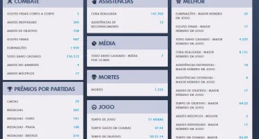 BATTLE.NET | OVERWATCH