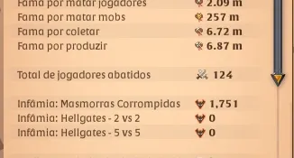 Conta Albion Online