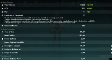 conta genshin impact ar 56 tudo só os boneco quente