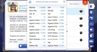 Ragnarok Mobile Saint 160 5 Multi Job 7x Gacha 1%