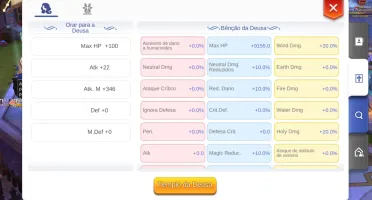 Ragnarok Mobile Saint 160 5 Multi Job 7x Gacha 1%