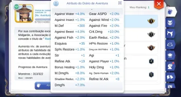 Ragnarok Mobile Saint 160 5 Multi Job 7x Gacha 1%