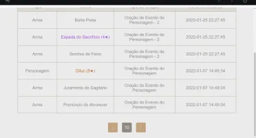 Ganyu, Childe C1, Venti, Shenhe e +