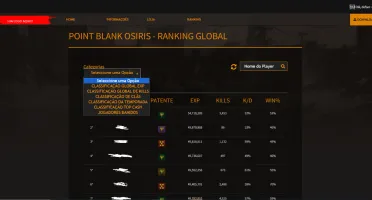 Site Para Servidor PointBlank 100%