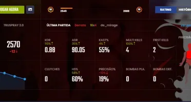 Conta CSGO Level 18 GC com Prime