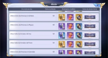 Conta Nível 51 Server 127 com Tanatos, Hashun e Sapuris, VEM