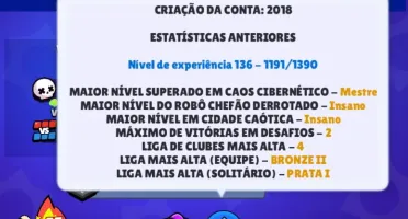 Conta 2018 | 38K Troféus | Shelly Estelar