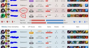 CONTA SMURF LOL G1