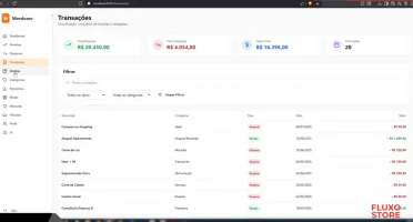 Assistente IA Financeiro Mordomo W.H.A.T.S Atualizado 2026