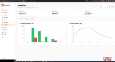 Assistente IA Financeiro Mordomo W.H.A.T.S Atualizado 2026