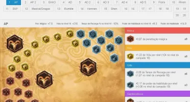 Conta Diamante 5 Full Champ 79 skins 20 Pag de Runas