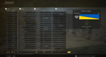 Conta Blizzard Cod MW e BOCW Warzone