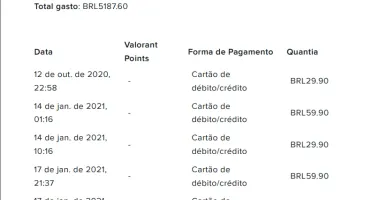 conta valorant, R$ 5.187,60 gasto, imortal 3, champions 2023