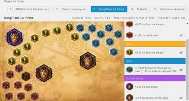 ACC Do lol Prata V e com 100 champs e 96 skin legais