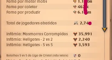 Conta albion 1.35bi de fama endgame zvz/mist espadas 940