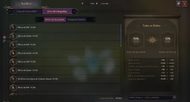 Venda de Conta no Throne Liberty 7k+