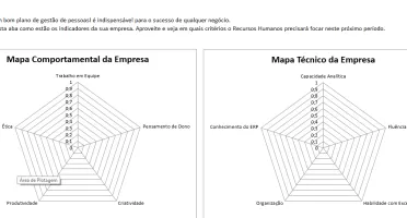 Pack de Planilhas para avaliação de funcionários