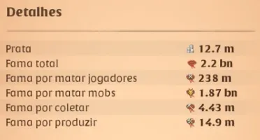 Conta Albion 2.2 De Fama