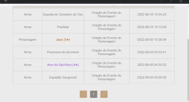 CONTA GENSHIN ITTO C2 + GOROU C4 + ATLAS CELESTIAL