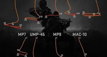 NO RECOIL PARA GC E FACEIT 100% SEGURO