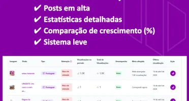 Plugin WordPress de Visualizações e Analytics JStudio Views