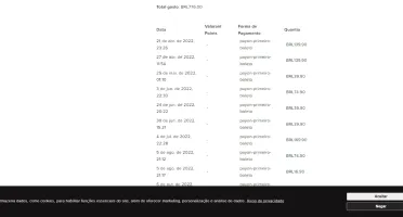 Conta Valorant 776$ gastos