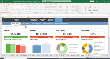 Planilhas de Controle Financeiro Pessoal e Empresarial